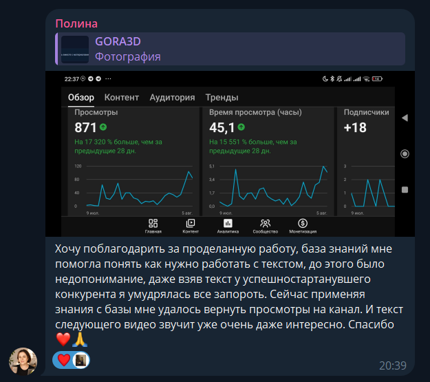 Отзыв пользователя Over5 5